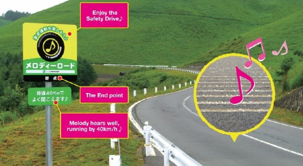 MelodyRoad