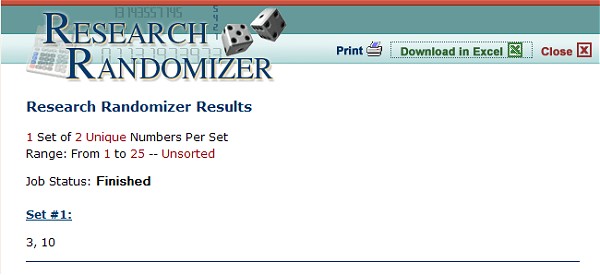 WynikiKonkursMarketingWirusowy