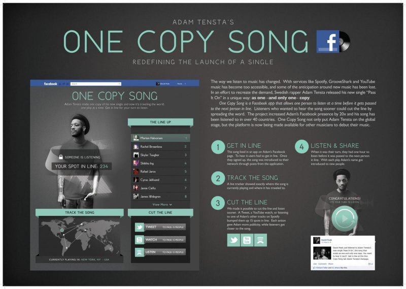 OneCopySong